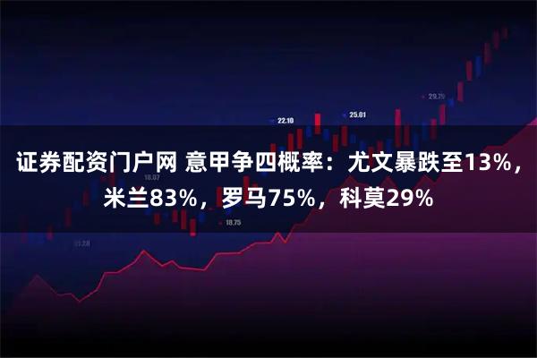证券配资门户网 意甲争四概率：尤文暴跌至13%，米兰83%，罗马75%，科莫29%